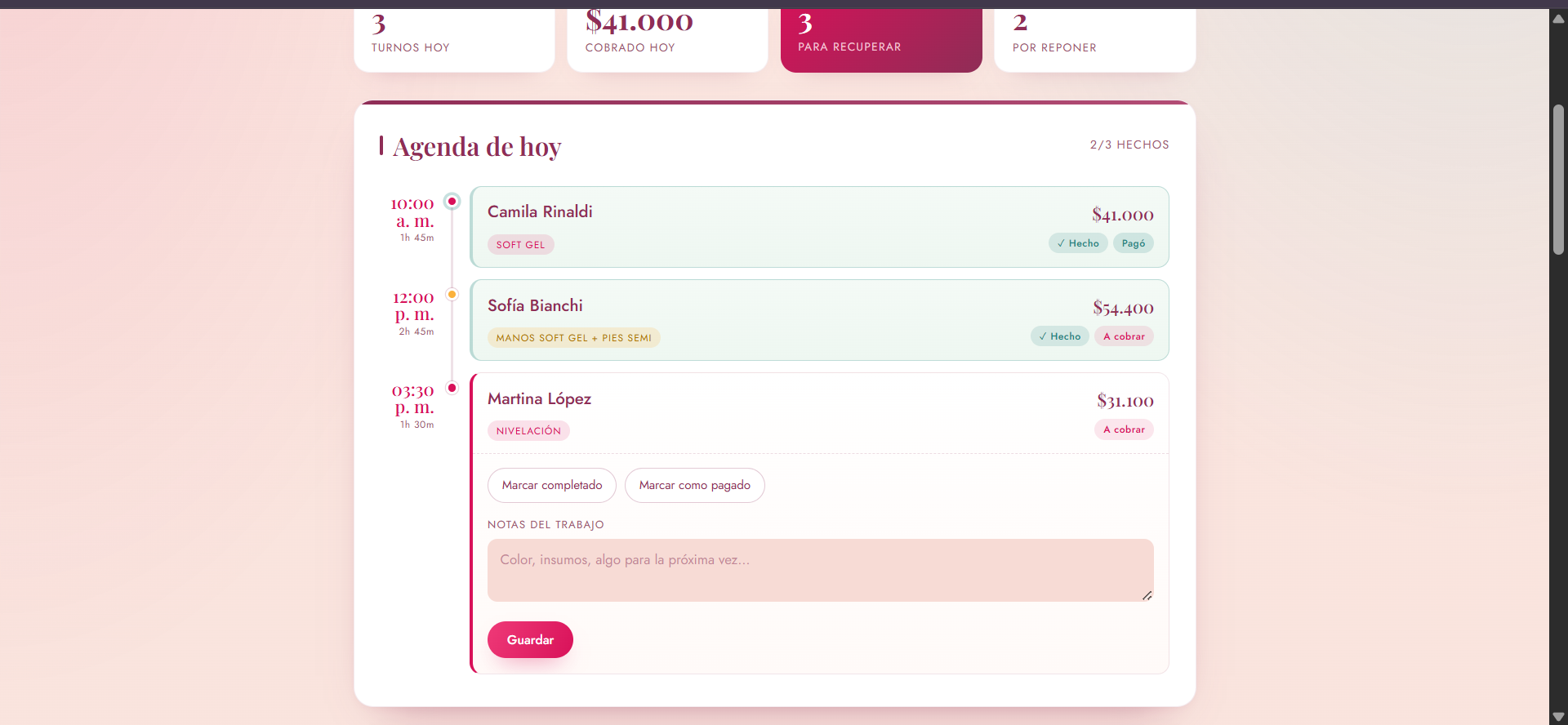 El panel de gestión por dentro (datos de ejemplo)